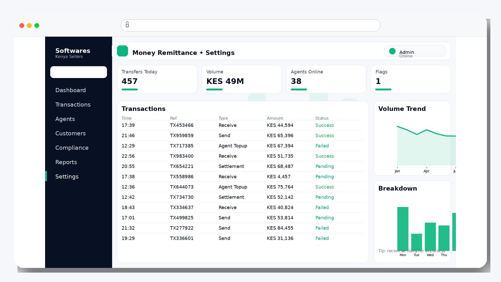 Money Remittance System